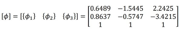 mode shape matrix