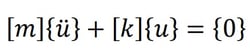 the equation