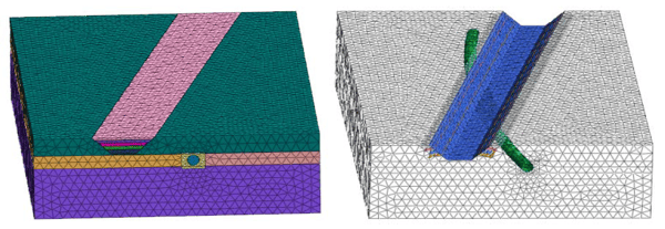 Numerical model