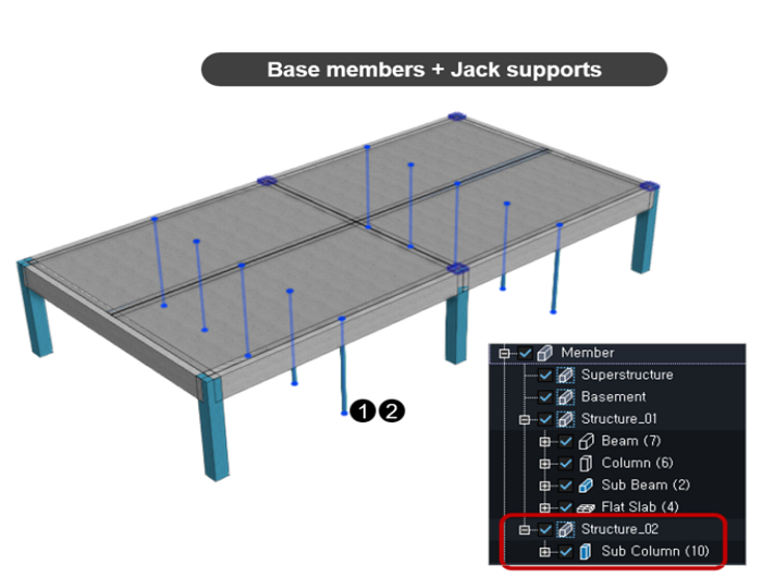09_analysis case_modeling step 2_1
