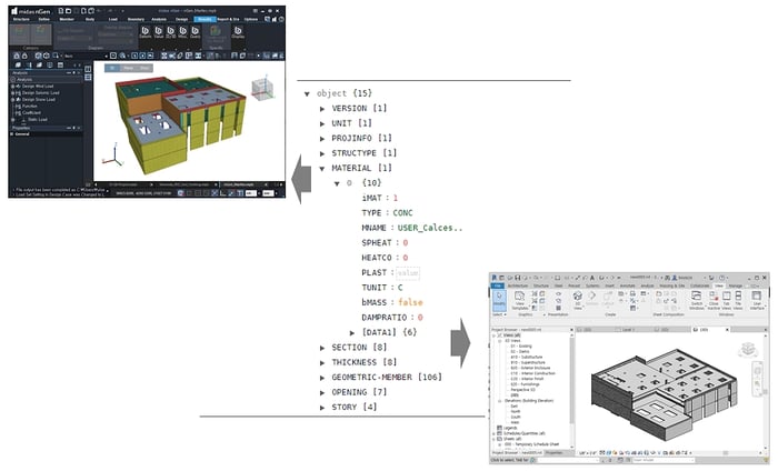 ngen link for revit
