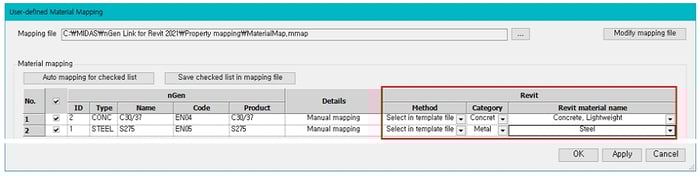 nGen Link for Revit Structure
