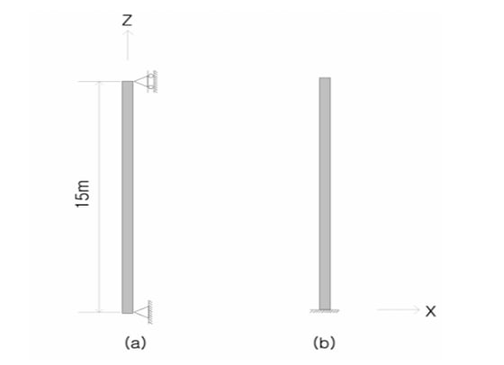 buckling analysis_1