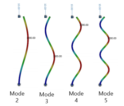 buckling analysis_14