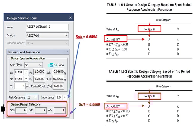 20_calculation of seismic load_11