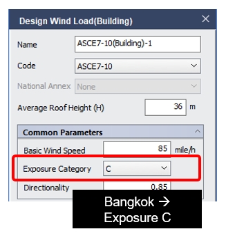How to Calculate Wind Load as per ASCE7-16