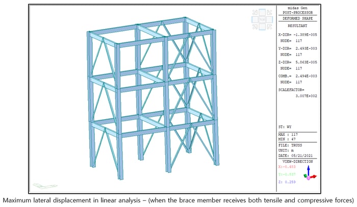 Comparison of Maximum Lateral Displacement-1