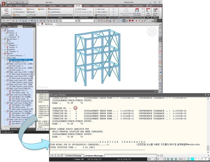 Nonlinear Analysis and Analysis Message