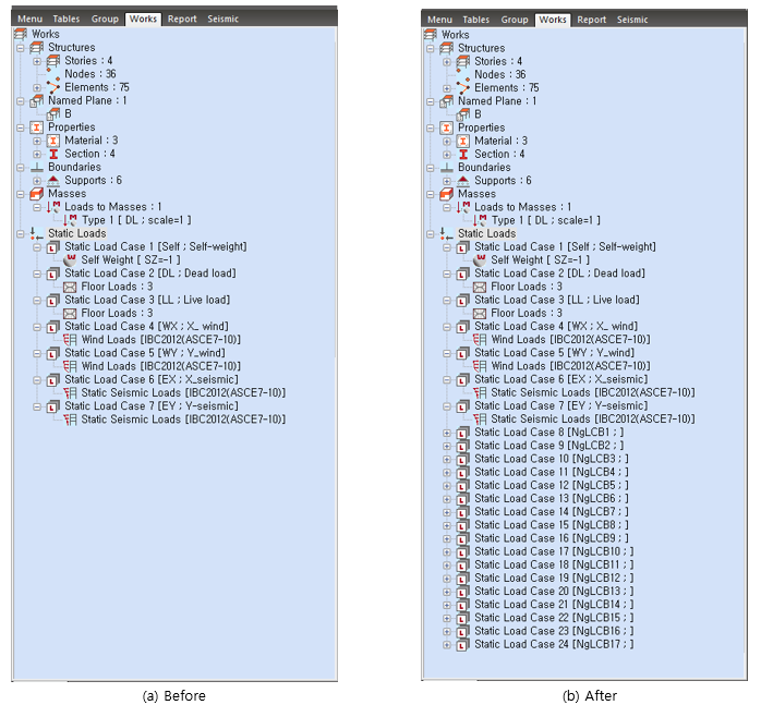 Work Tree Before and After Using Create Load Cases