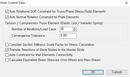 Analysis and Convergence Conditions