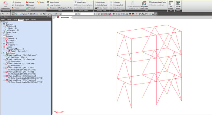 Example Model