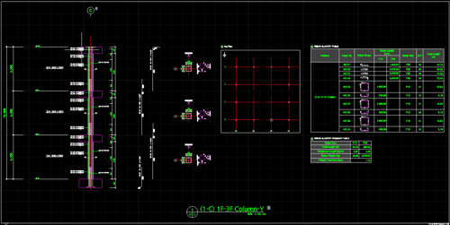 Rebar arrangement of Column