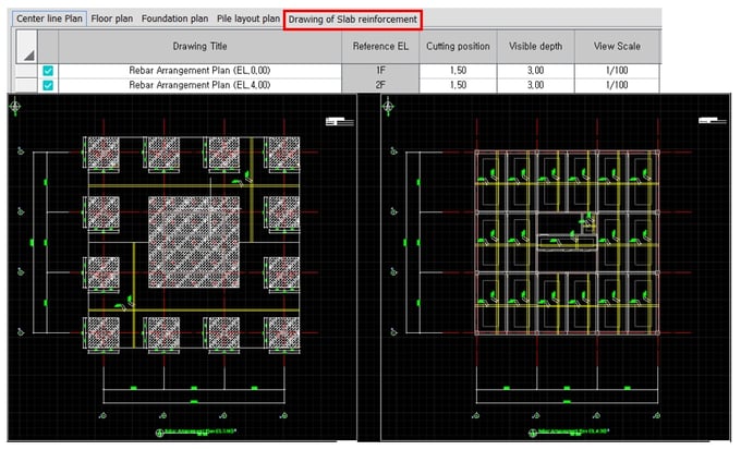 Rebar Arrangement of Slab