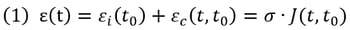 Construction Stage Analysis_equation 1
