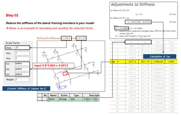 Direct Analysis of Steel Structure
