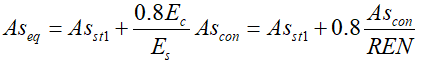 Equivalent effective shear area