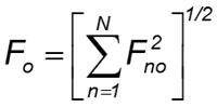 equation of combination of modal responses_2