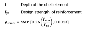 Equation 3.9