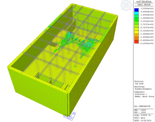 Shell Design Figure 36