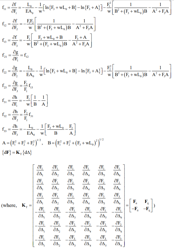 Compression Only Elements Important Considerations of Element Types