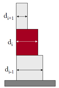 seismic load analysis procedure_5