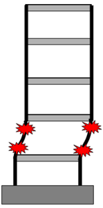 seismic load analysis procedure_8