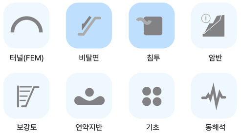 SWS 모듈