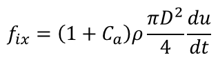 03_inertial force due to flow