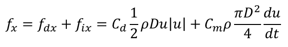 06_the sum of drag force and inertial force