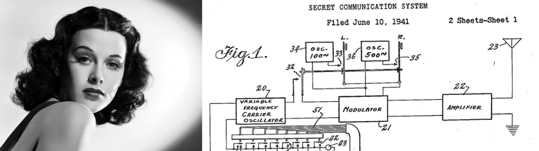 Why Civil Engineering Is the Smartest Path Forward_hedy_lamarr_banner