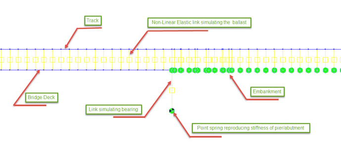 fig 3-png