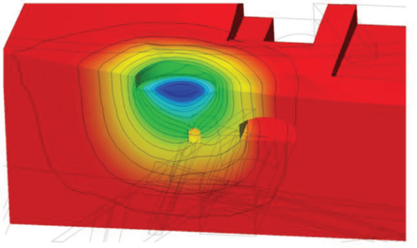 Vertical displacement distribution of a tower foundation