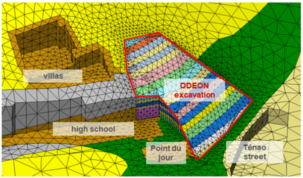 Planned excavation and neighbouring foundations