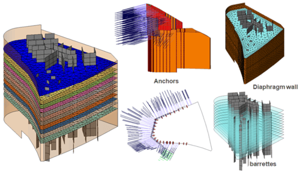 Cable anchor system and barrette foundations & basement slabs enclosed in diaphragm wall