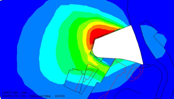 Contour plot of horizontal displacements after completion of construction