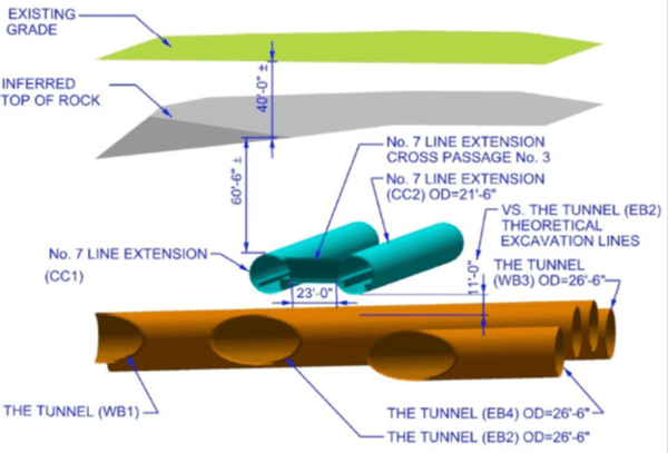 3D view at interface location