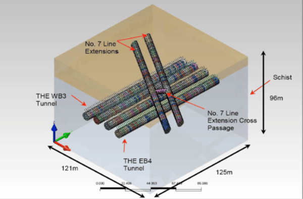 3D mesh for stability assessment of impact