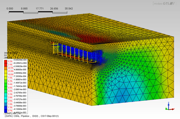 Result of horizontal displacement