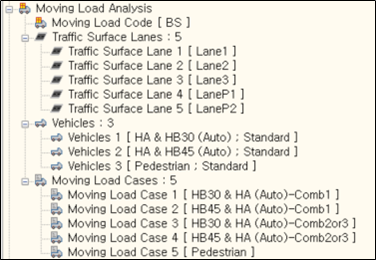 Analysis of Reinforced Concrete Solid Slab Bridge