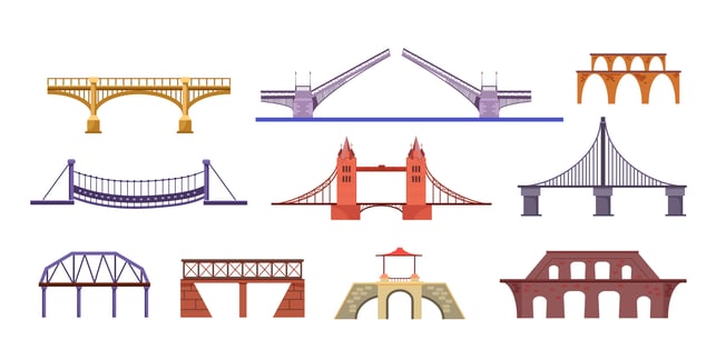 different types of bridges