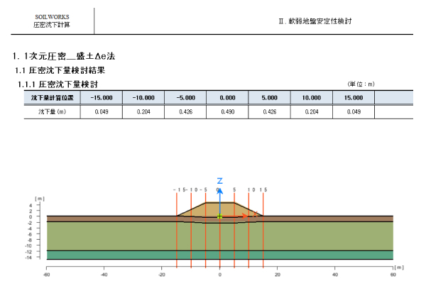 結果確認