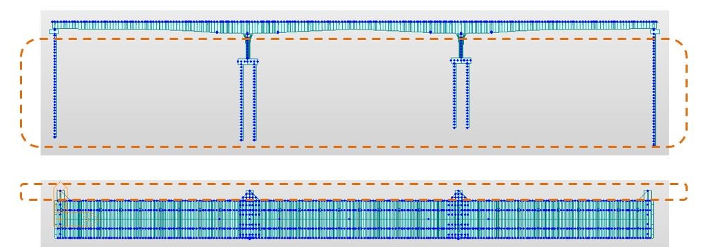 Additional modelling