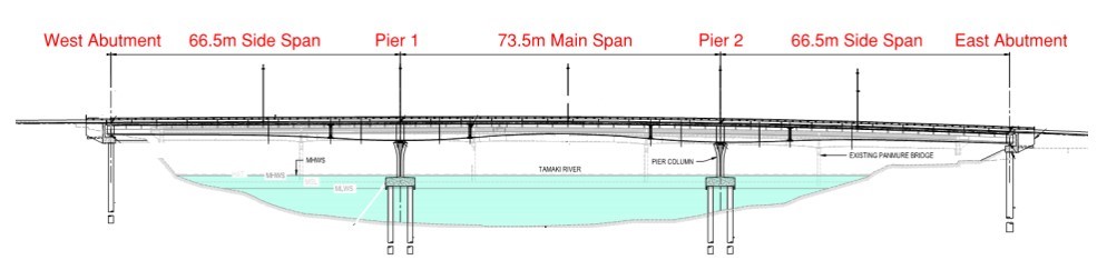 Longitudinal View of Bridge