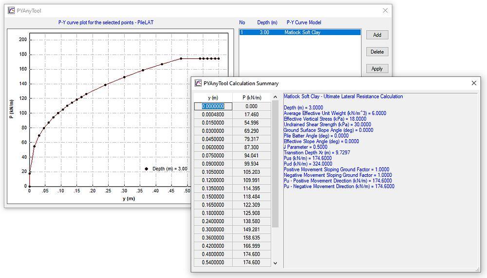 Build P–Y Springs from Borelog Information