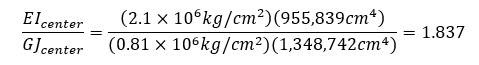 Center span stiffness ratio