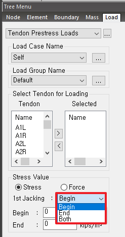 Pre-stressing force applied at one end or both ends