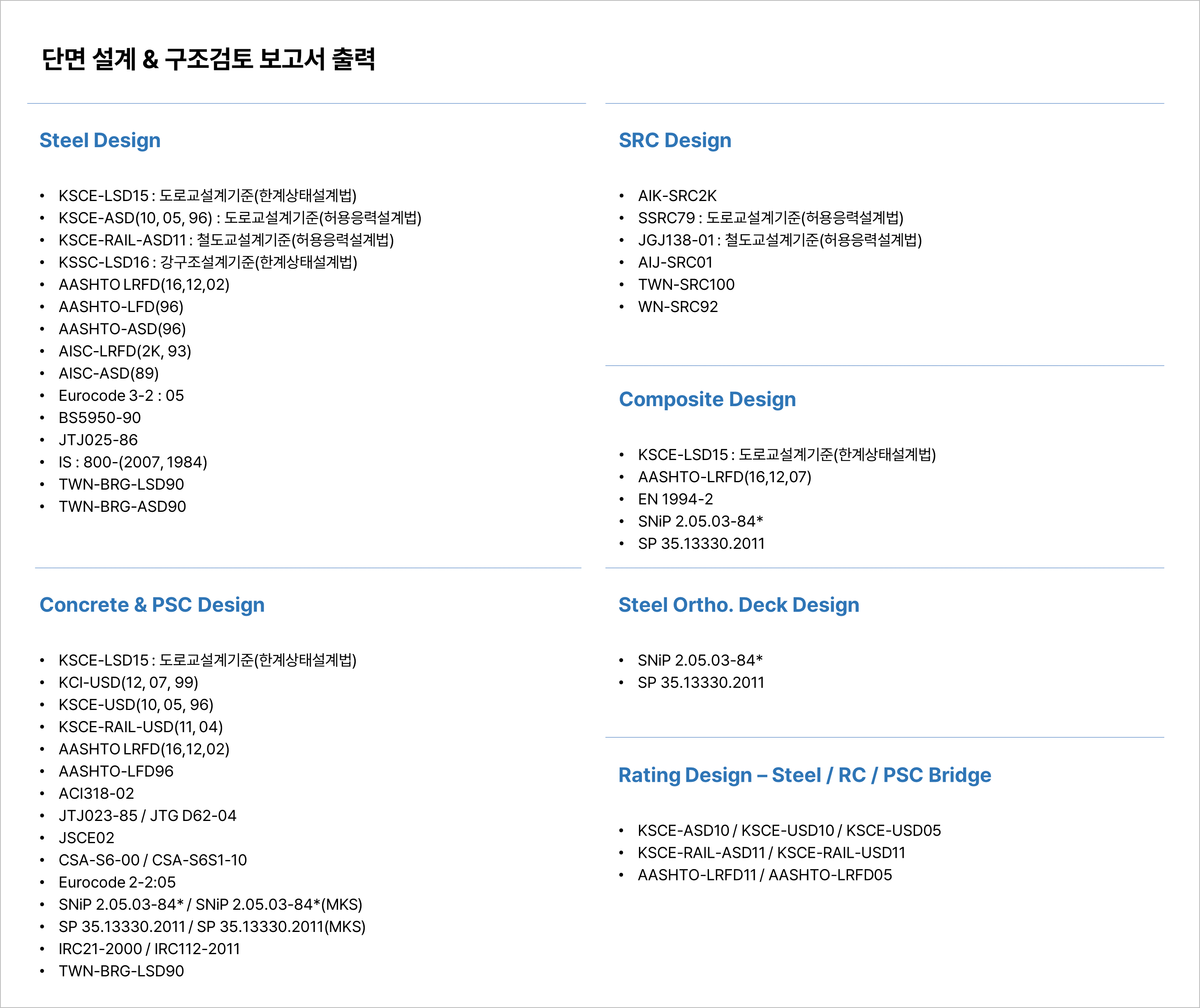  midas Civil 최신 설계 기준 2