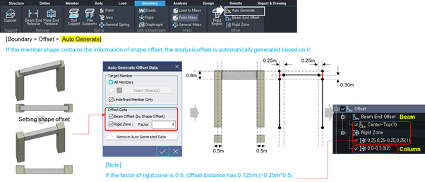 Auto Generate Function