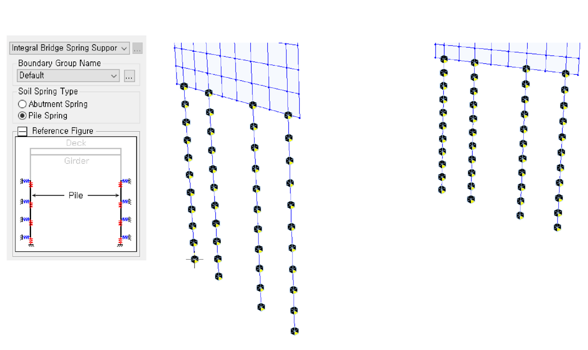 Integral Bridge Function