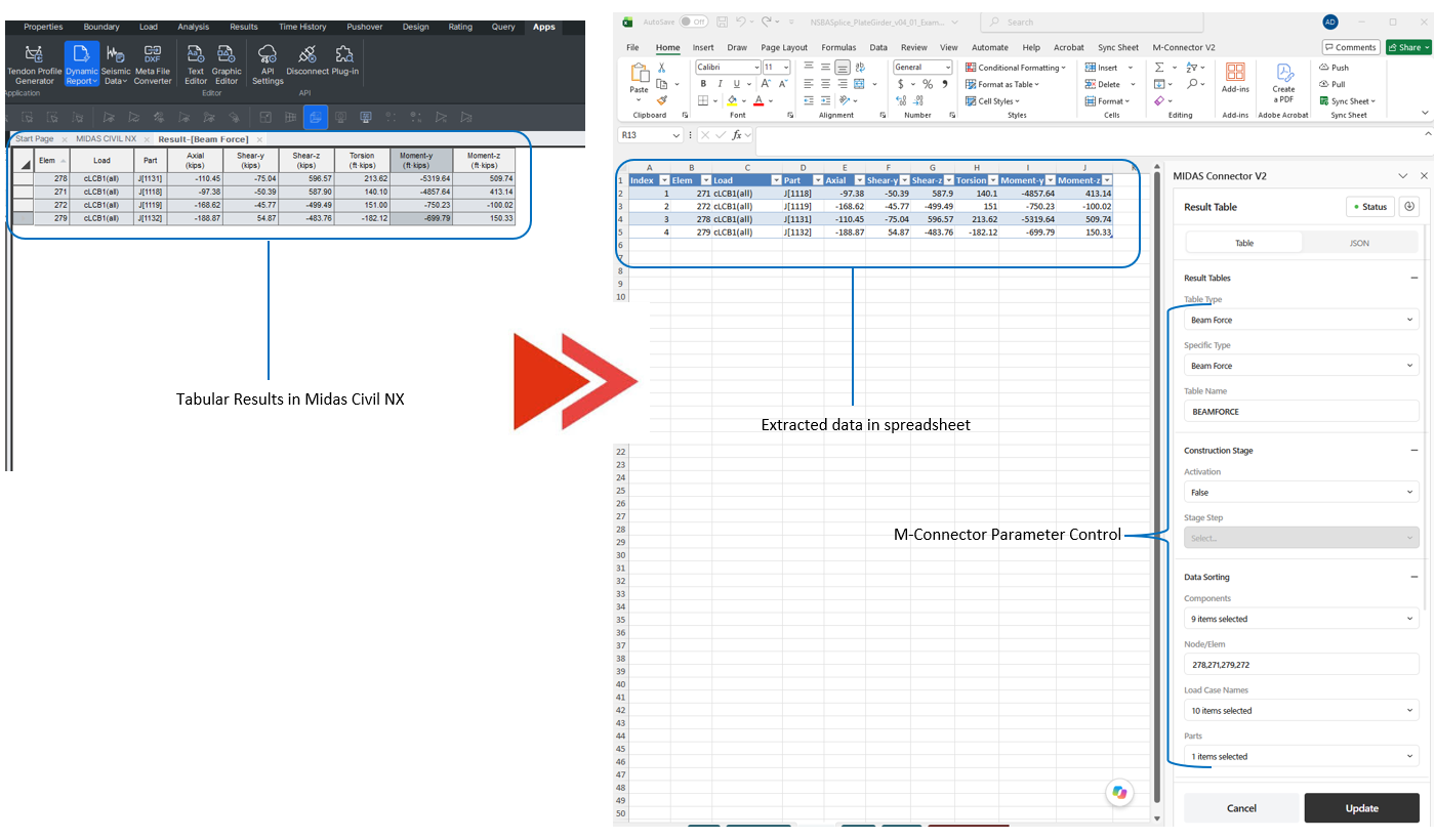 Beam force results in MIDAS Civil NX extracted into Excel through the M-Connector panel